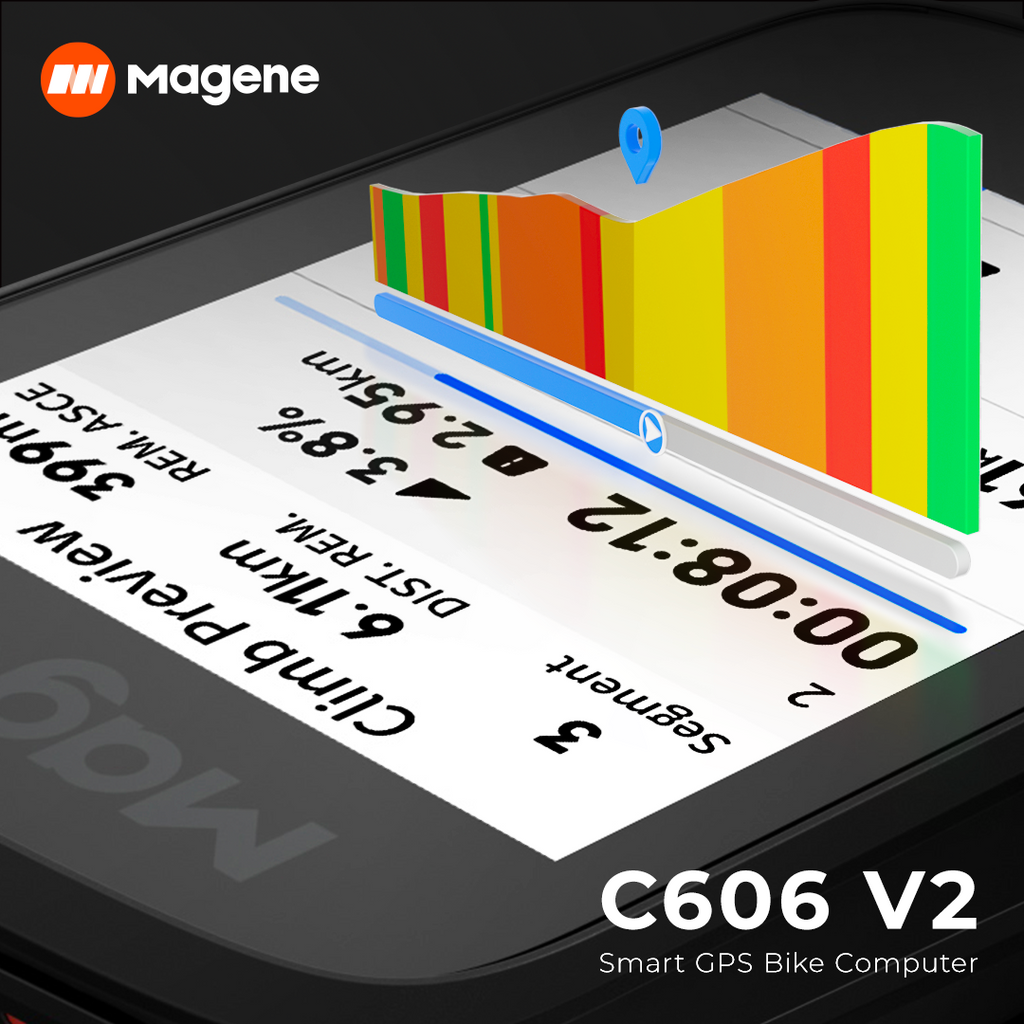 C606 V2